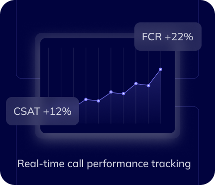 Call sentiment detection and conversation insights