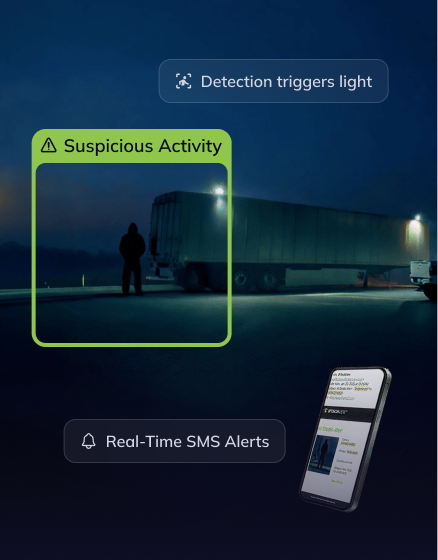 AI Agents
